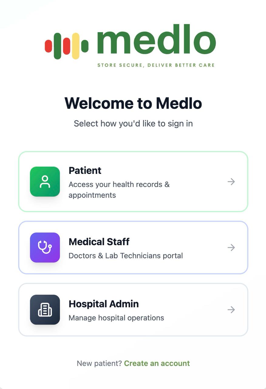 Medlo Sign In Portal